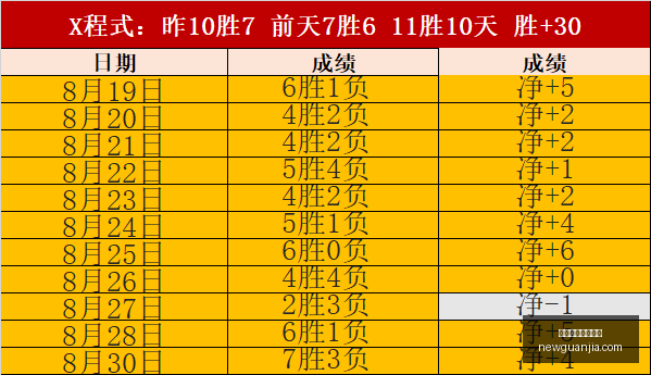 贝林闪耀回,岁新星双响,助威,极速快三彩票平台,极速快三彩票平台官网,极速快三彩票平台app,极速快三彩票平台