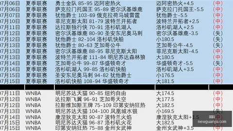 英格兰与德国战平，芒特与凯恩进球，欧国联焦点战3-3惊险收场